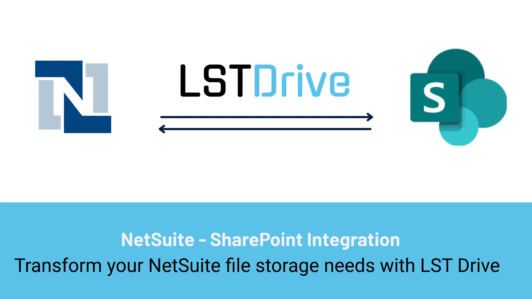 NetSuite SharePoint Integration