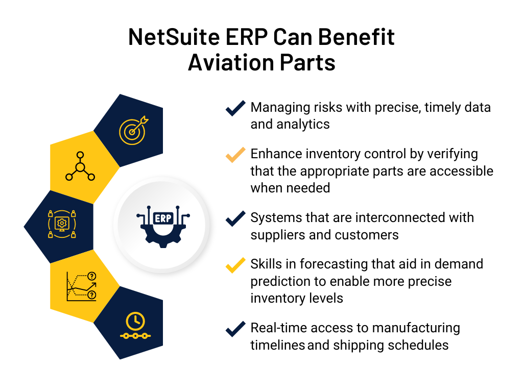 netsuite erp for aviation industry